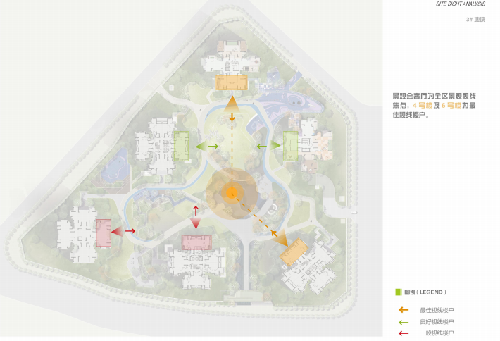 景观视线分析怎么写图片