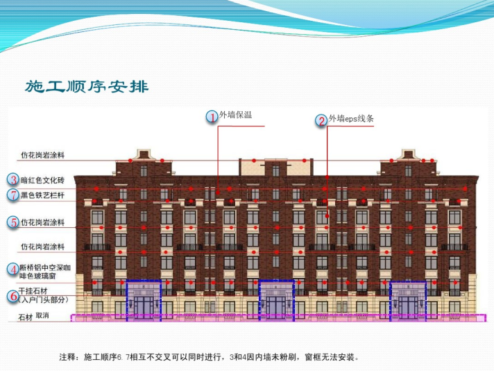 平原新城洋房立面材料控制手册2