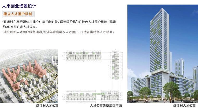 亚运村创建未来社区住宅实施方案-2020年-建立人才落户机制