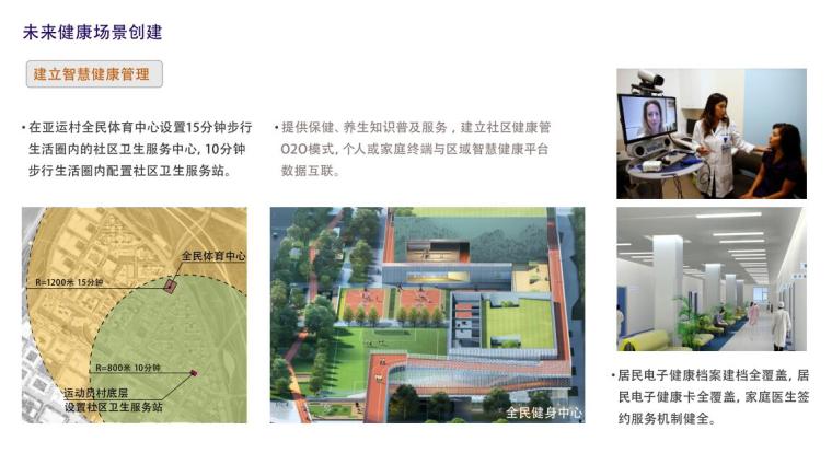 亚运村创建未来社区住宅实施方案-2020年-建立智慧健康管理