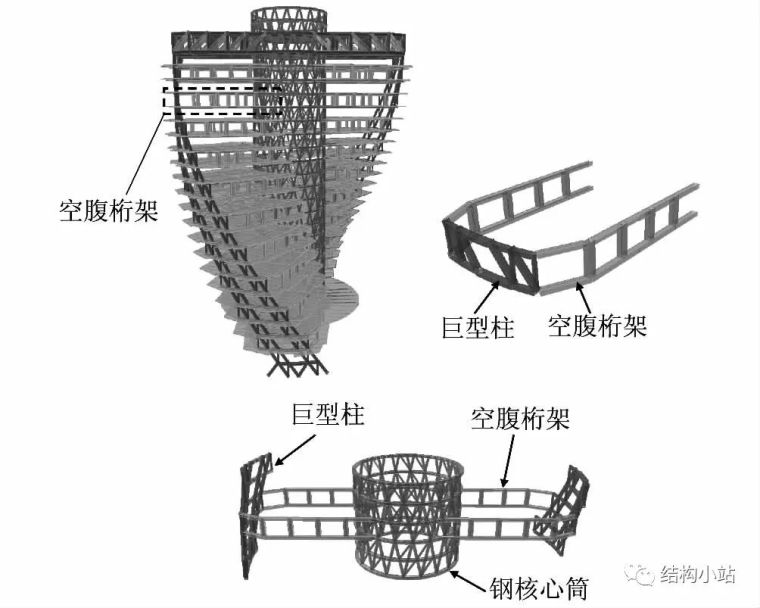 [案例欣赏]世界各地超高层扭转结构赏析_19