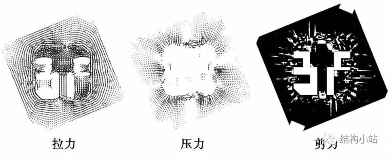 [案例欣赏]世界各地超高层扭转结构赏析_36