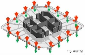 [案例欣赏]世界各地超高层扭转结构赏析_35