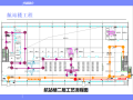 北京某机场设计简介PPT（116页）