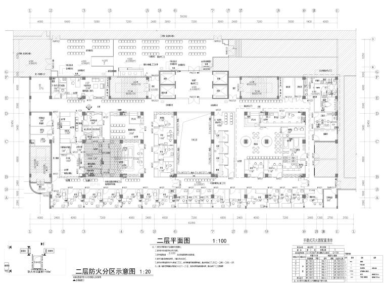 16层医院图纸资料下载-[福建]福建省立医院门诊楼1~7层装修施工图