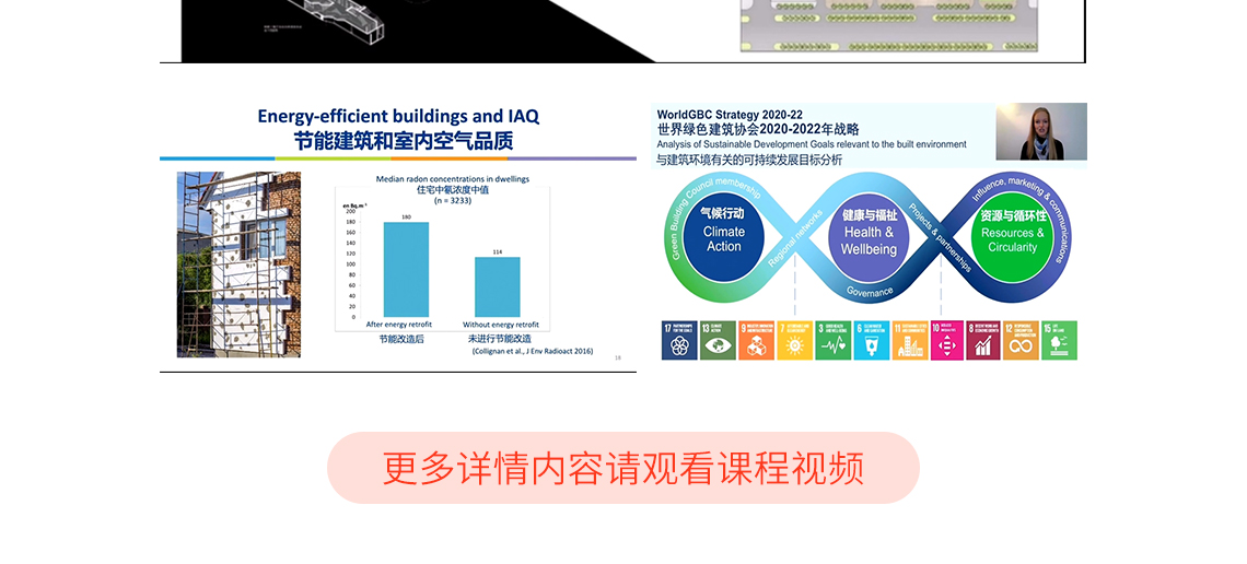 为深入贯彻落实《“健康中国2030”规划纲要》和《健康中国行动（2019-2030年）》指示精神，凝聚共识，缔造美好人居环境与幸福生活，中国建筑科学研究院有限公司、健康建筑产业技术创新战略联盟、中国城市科学研究会绿色建筑研究中心等机构联合主办的“2020（第二届）健康建筑大会”定于2020年9月8日以现场会议和视频直播相结合的方式召开，会议主题为“从健康建筑到健康社区，共建健康人居”。