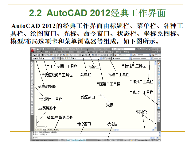 cad初学入门资料下载-CAD2012入门到精通教程PPT（200页）