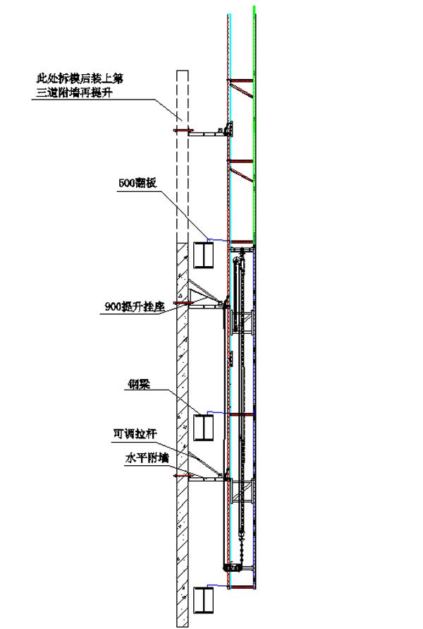 爬架施工全流程图片