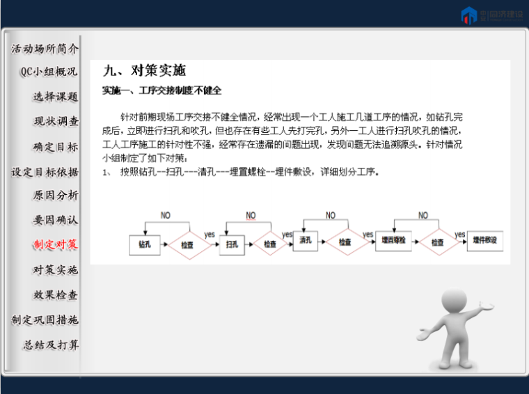 提高幕墙后置埋件安装一次合格率2016-工序交接制度