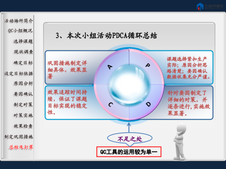 提高幕墙后置埋件安装一次合格率2016-活动不足之处