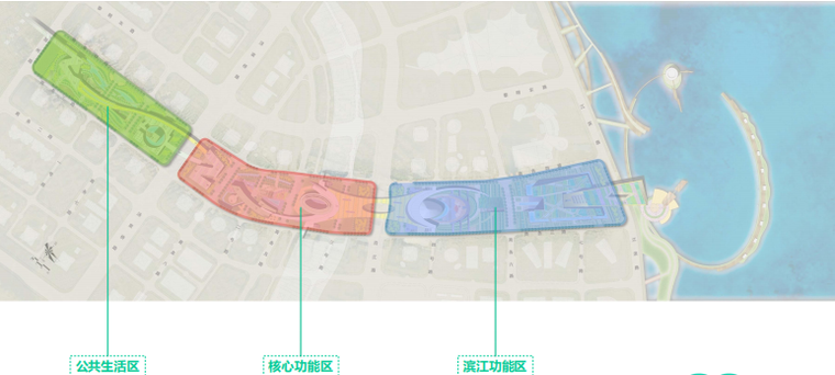 [浙江]温州滨江商务区中央绿轴景观设计-功能分区