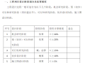 建设项目投资估算方法