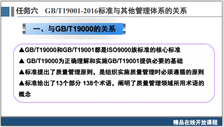 工程质量系统培训2.6与其他管理体系的关系-标准关系