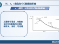 工程质量系统培训4.3.2参数变化OC曲线影响