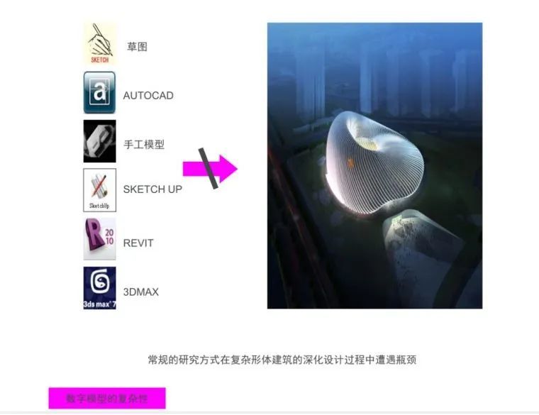 BIM建模原理及操作,内附大量实际案例_21 BIM建模原理及操作,内附大量实际案例_21