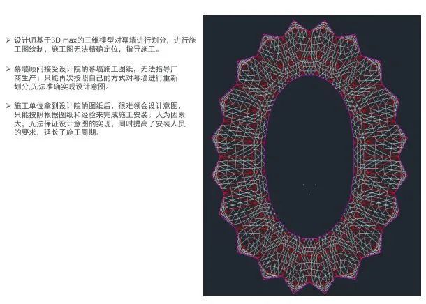 BIM建模原理及操作,内附大量实际案例_24 BIM建模原理及操作,内附大量实际案例_24