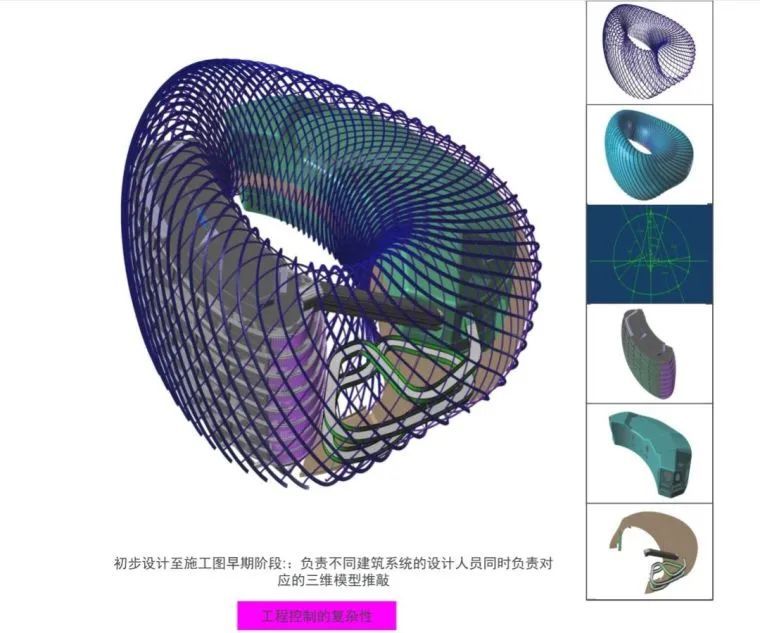 BIM建模原理及操作,内附大量实际案例_27 BIM建模原理及操作,内附大量实际案例_27