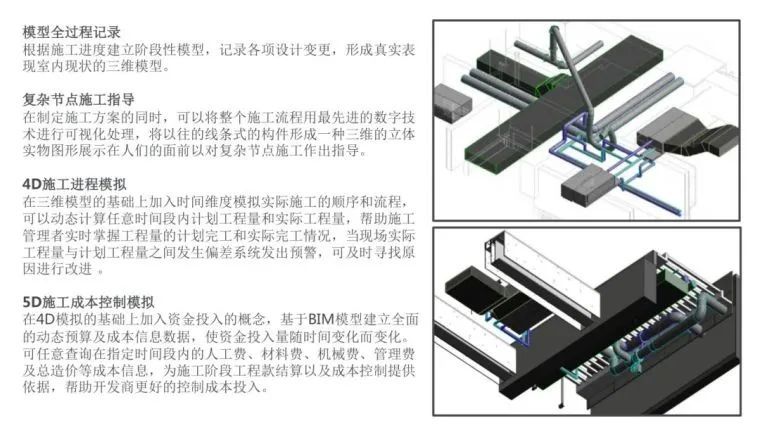 BIM建模原理及操作,内附大量实际案例_43 BIM建模原理及操作,内附大量实际案例_43