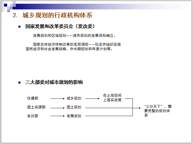 城乡规划技术导则资料下载-中国城乡规划体系简介_46p