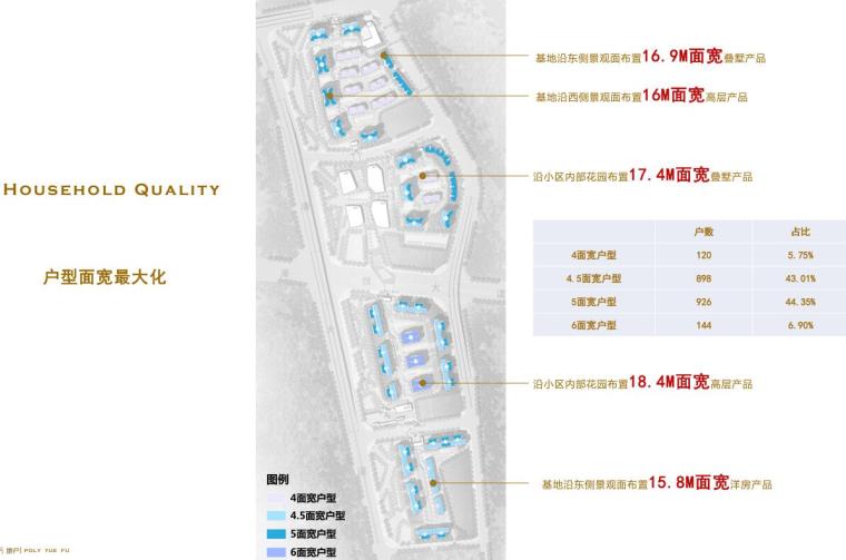 [重庆]现代优雅品质山地豪宅建筑投标方案-户型面宽最大化