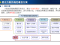 [北京]PCF单侧支模体系的研发QC成果