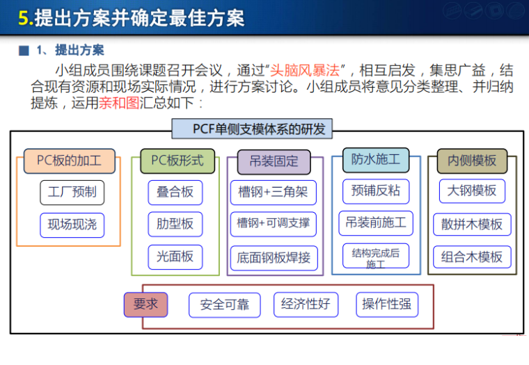 建筑支模cad资料下载-[北京]PCF单侧支模体系的研发QC成果