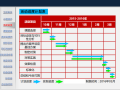 [北京]空间弯扭管桁架水平滑架研发与应用