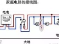 带你全面了解“接地线”，不要以为地线没用