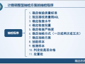 工程质量系统培训4.4.4计数调整型抽样方案