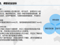 [北京]新型暗埋地面线槽科技创新QC活动成果