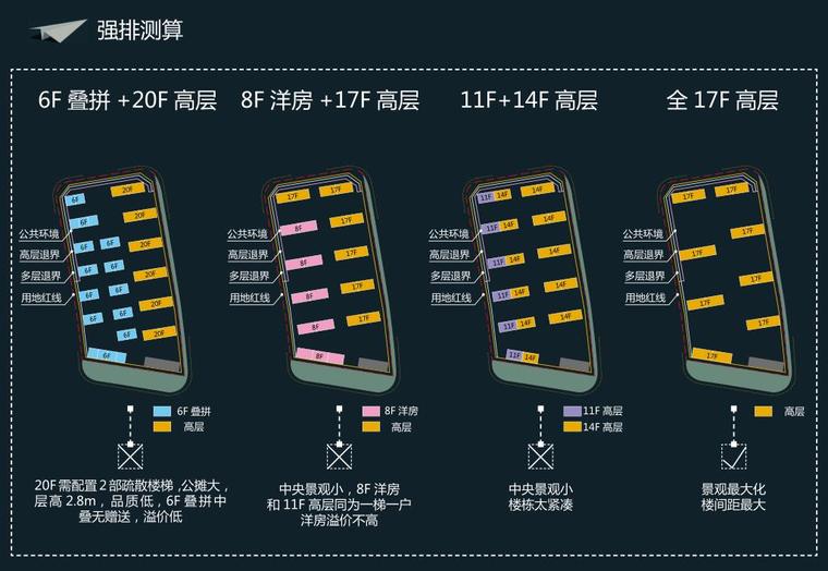 [上海]装配式新亚洲轻奢豪宅建筑方案设计-墙排蛇口