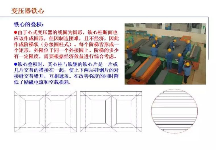 收藏! “电力变压器”的知识（全面）_13