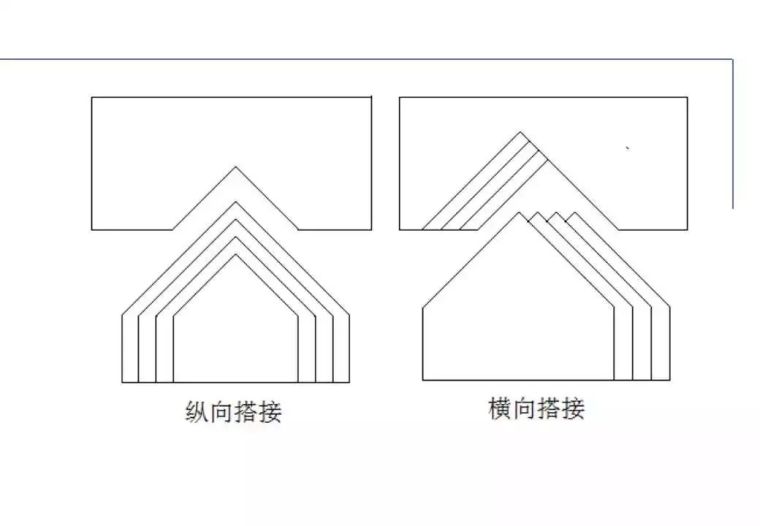 收藏! “电力变压器”的知识（全面）_17