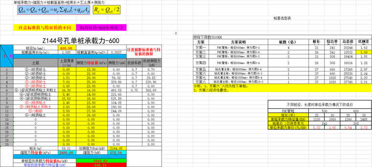 单桩承载力自动计算表格Excel-单桩承载力与抗拔承载力计算表