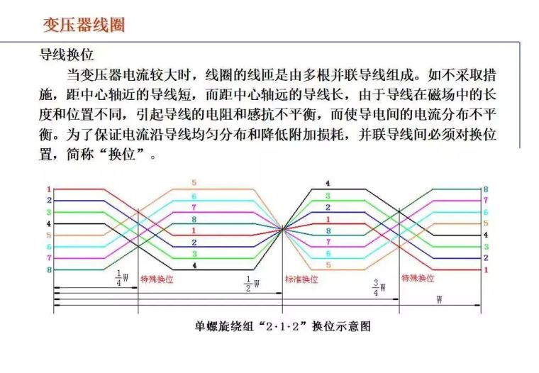 收藏! “电力变压器”的知识（全面）_35