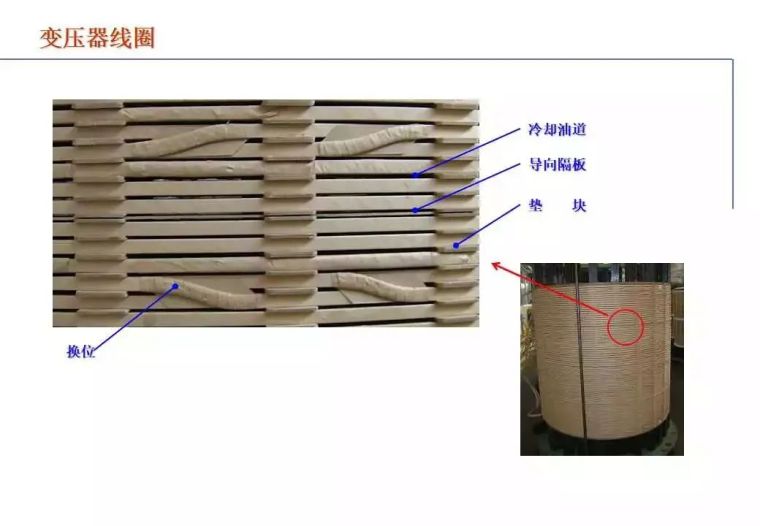 收藏! “电力变压器”的知识（全面）_36