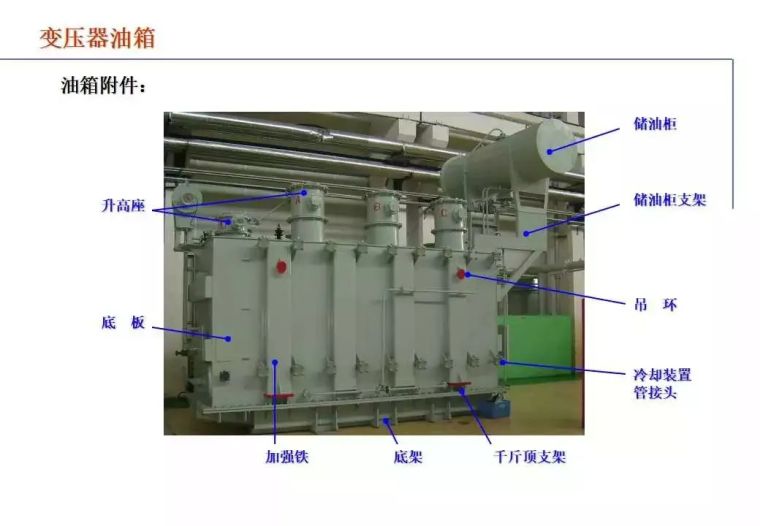 收藏! “电力变压器”的知识（全面）_45