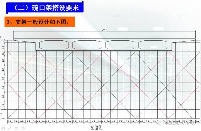 桥梁工程现浇箱梁施工经典解析，​收藏！_18