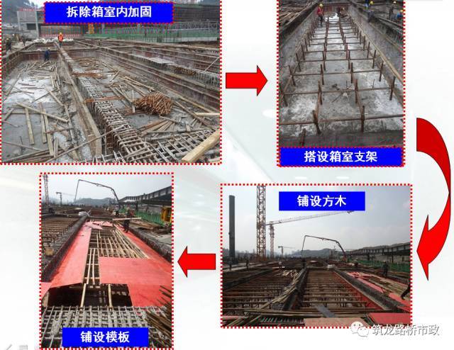 桥梁工程现浇箱梁施工经典解析，​收藏！_51