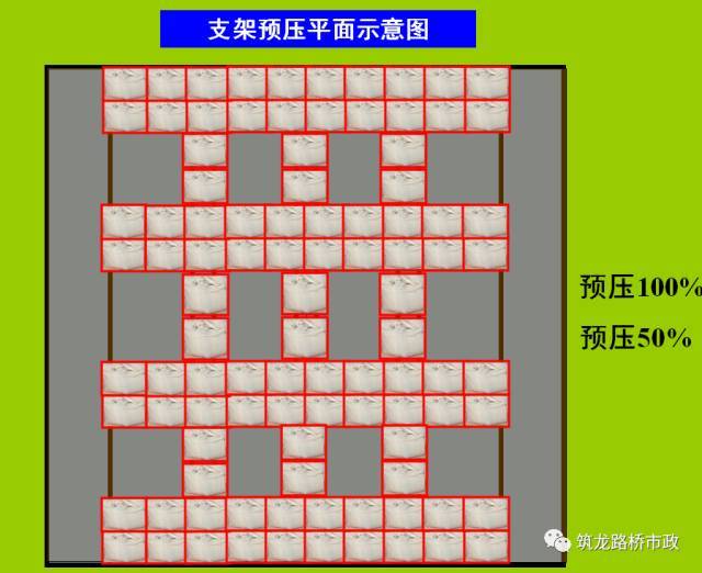 桥梁工程现浇箱梁施工经典解析，​收藏！_38