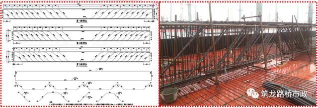 桥梁工程现浇箱梁施工经典解析，​收藏！_40