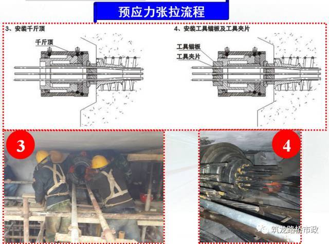 桥梁工程现浇箱梁施工经典解析，​收藏！_57