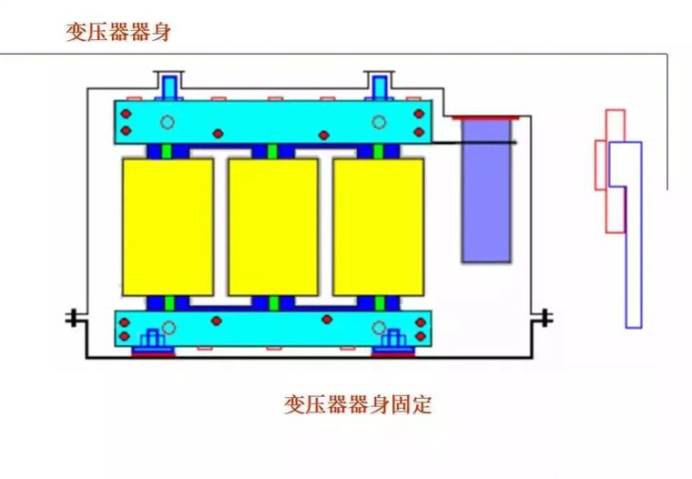 收藏! “电力变压器”的知识（全面）_60