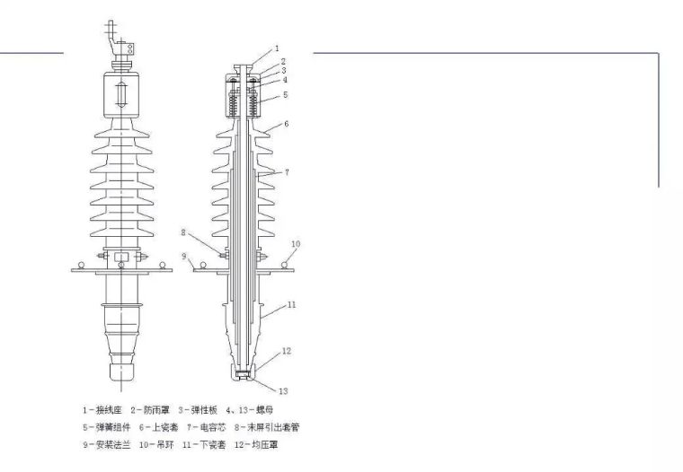 收藏! “电力变压器”的知识（全面）_69