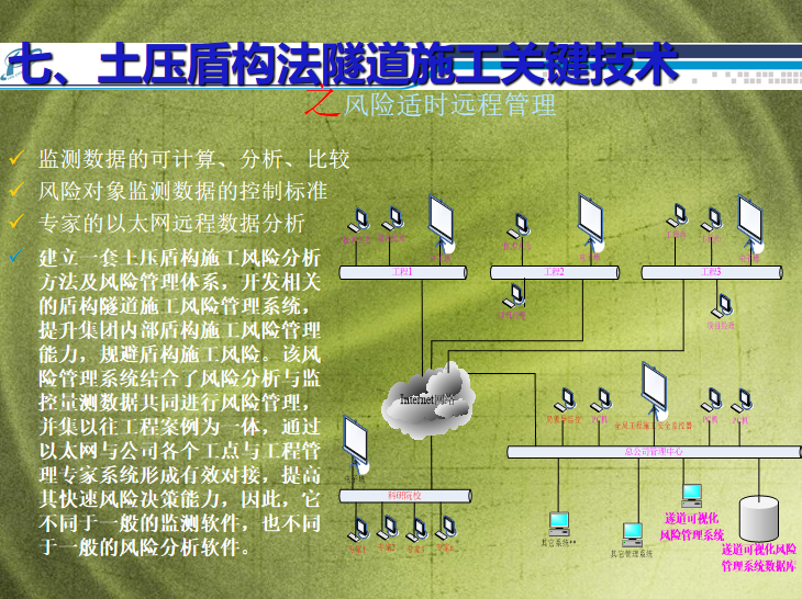 土压盾构法隧道综合施工技术培训-风险适时远程管理