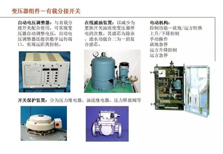 收藏! “电力变压器”的知识（全面）_82