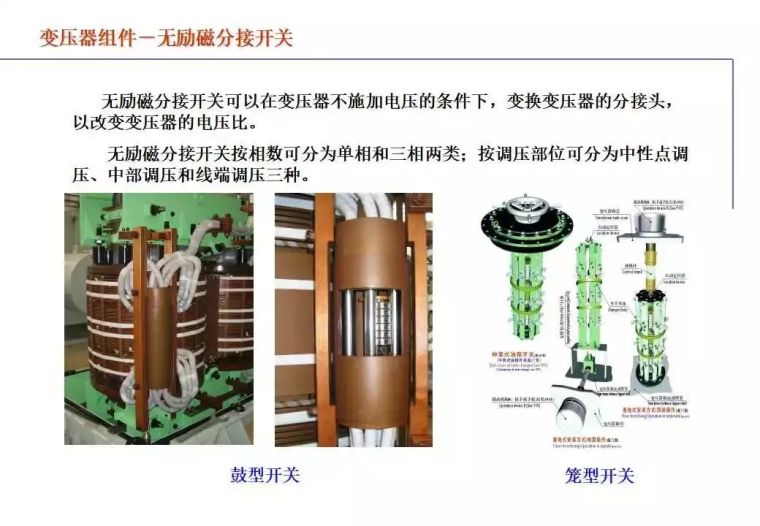 收藏! “电力变压器”的知识（全面）_83