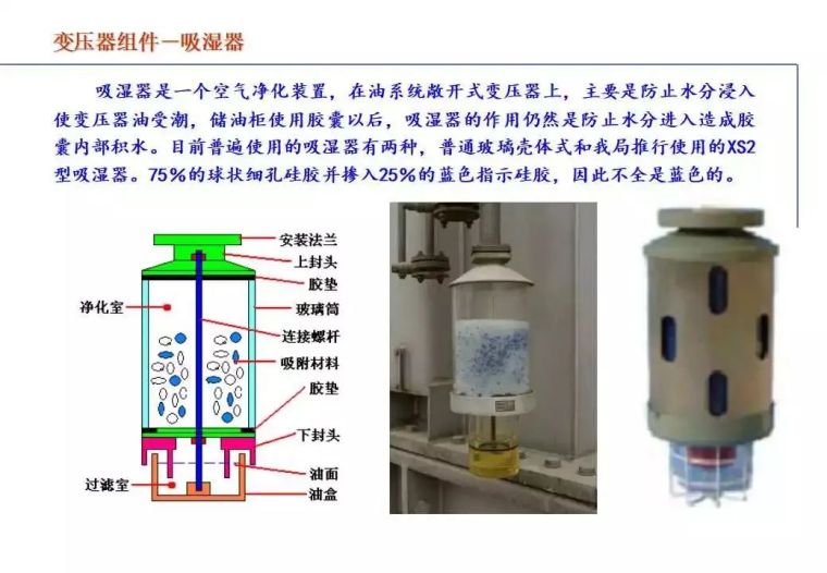 收藏! “电力变压器”的知识（全面）_97