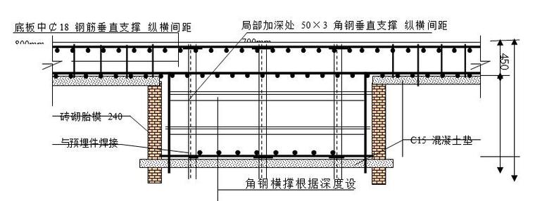 观光性建筑钻孔灌注桩施工组织设计-底 板 钢 筋支撑