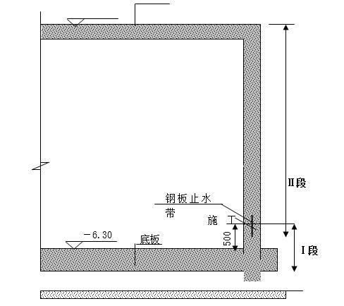 观光性建筑钻孔灌注桩施工组织设计-地下室结构竖向施工段划分示意图